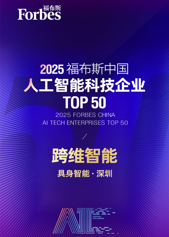 2025福布斯中国人工智能科技企业TOP50